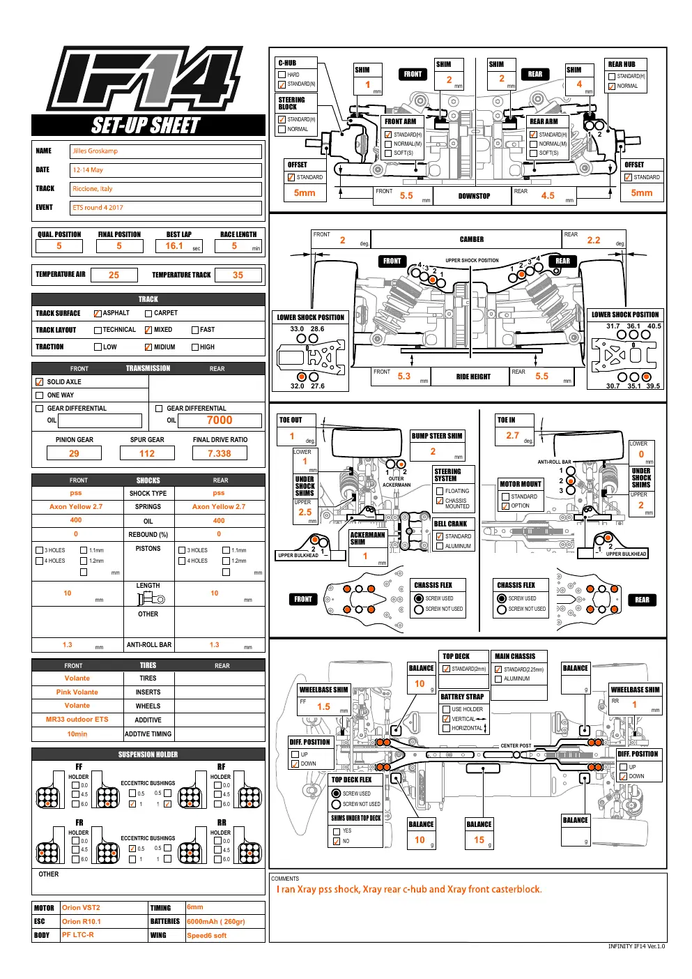 Setup Sheet