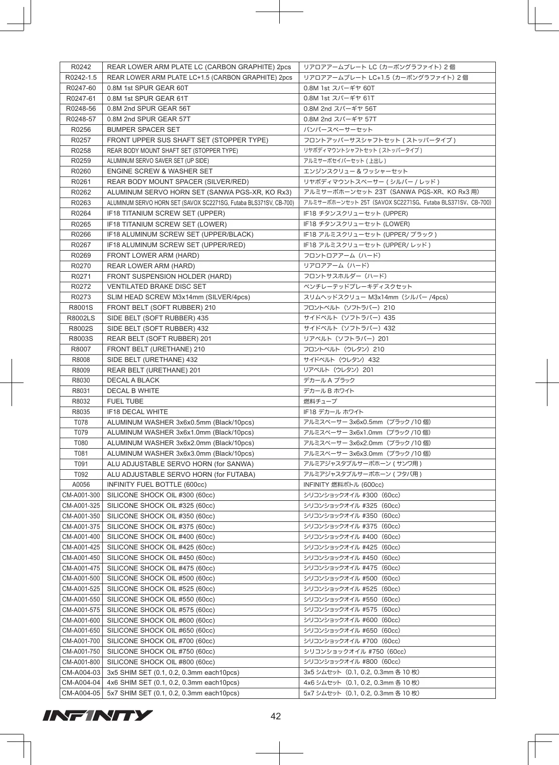 Page 42