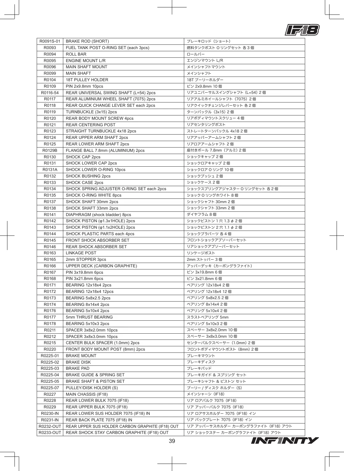 Page 39