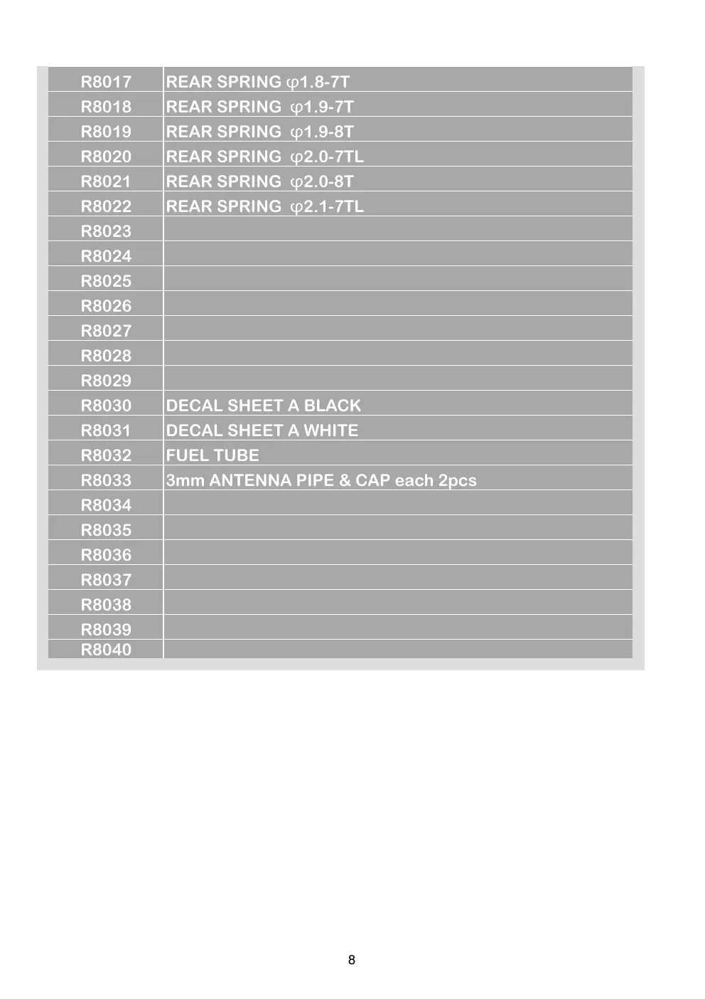 Page 8