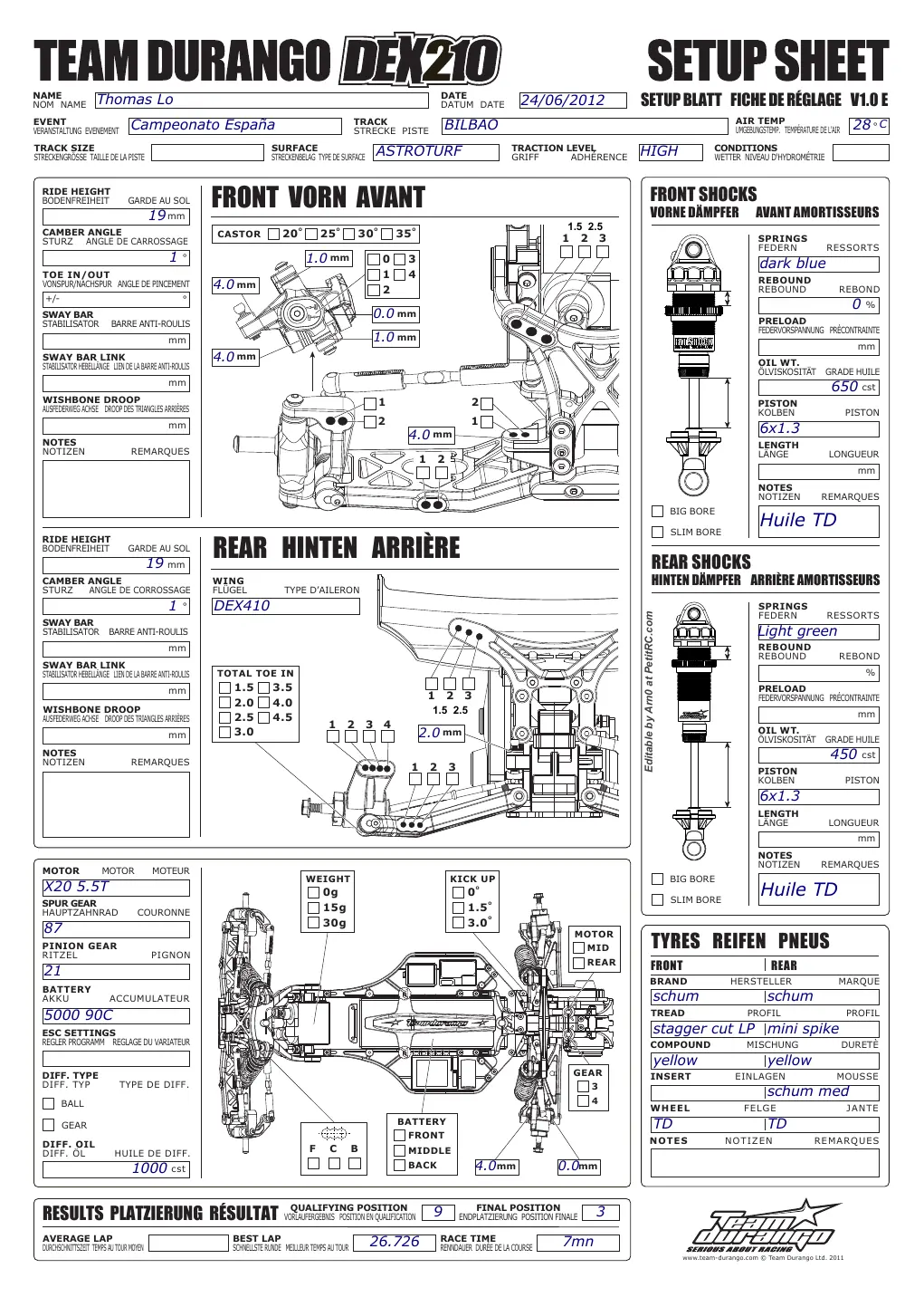Setup Sheet