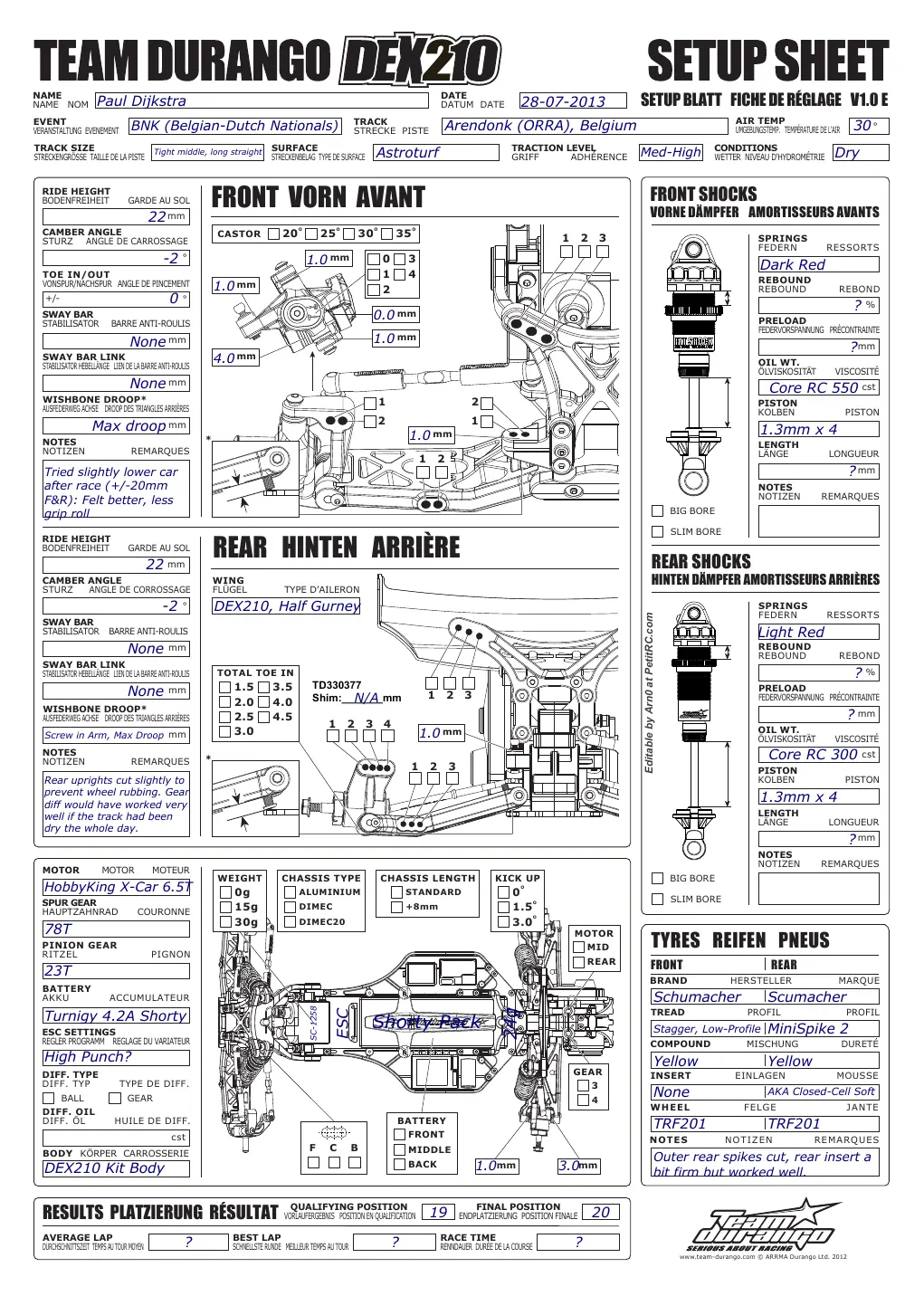 Setup Sheet