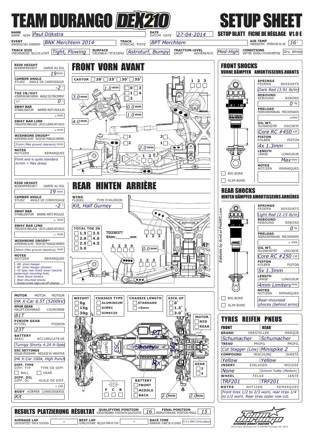 Setup Sheet
