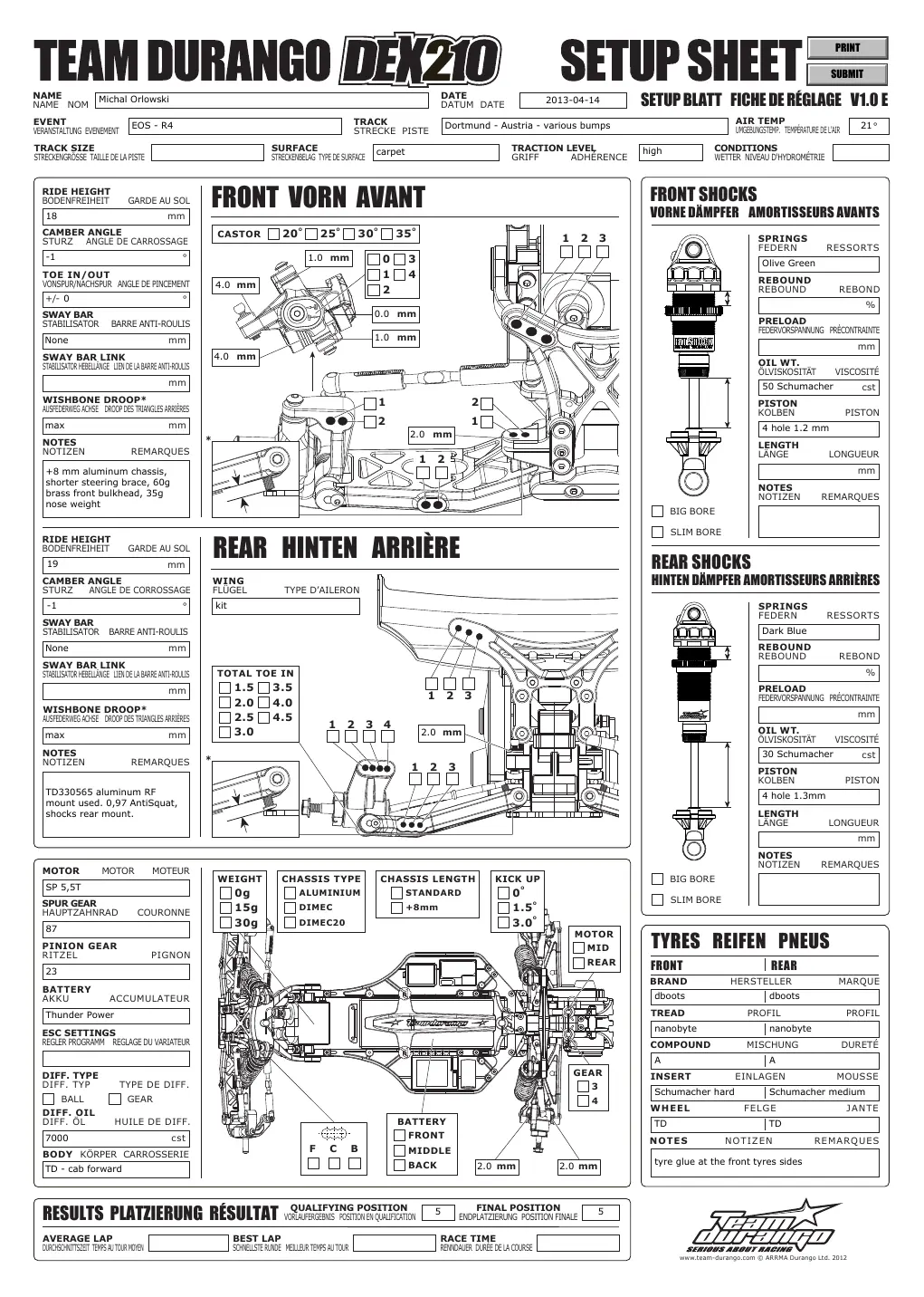 Setup Sheet
