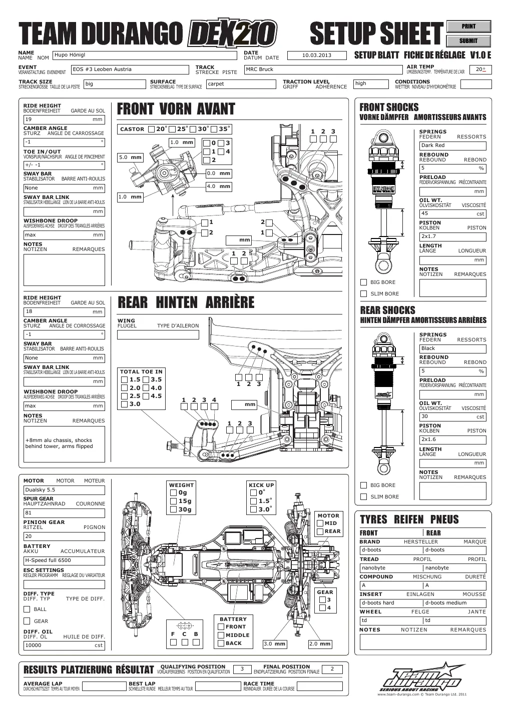 Setup Sheet