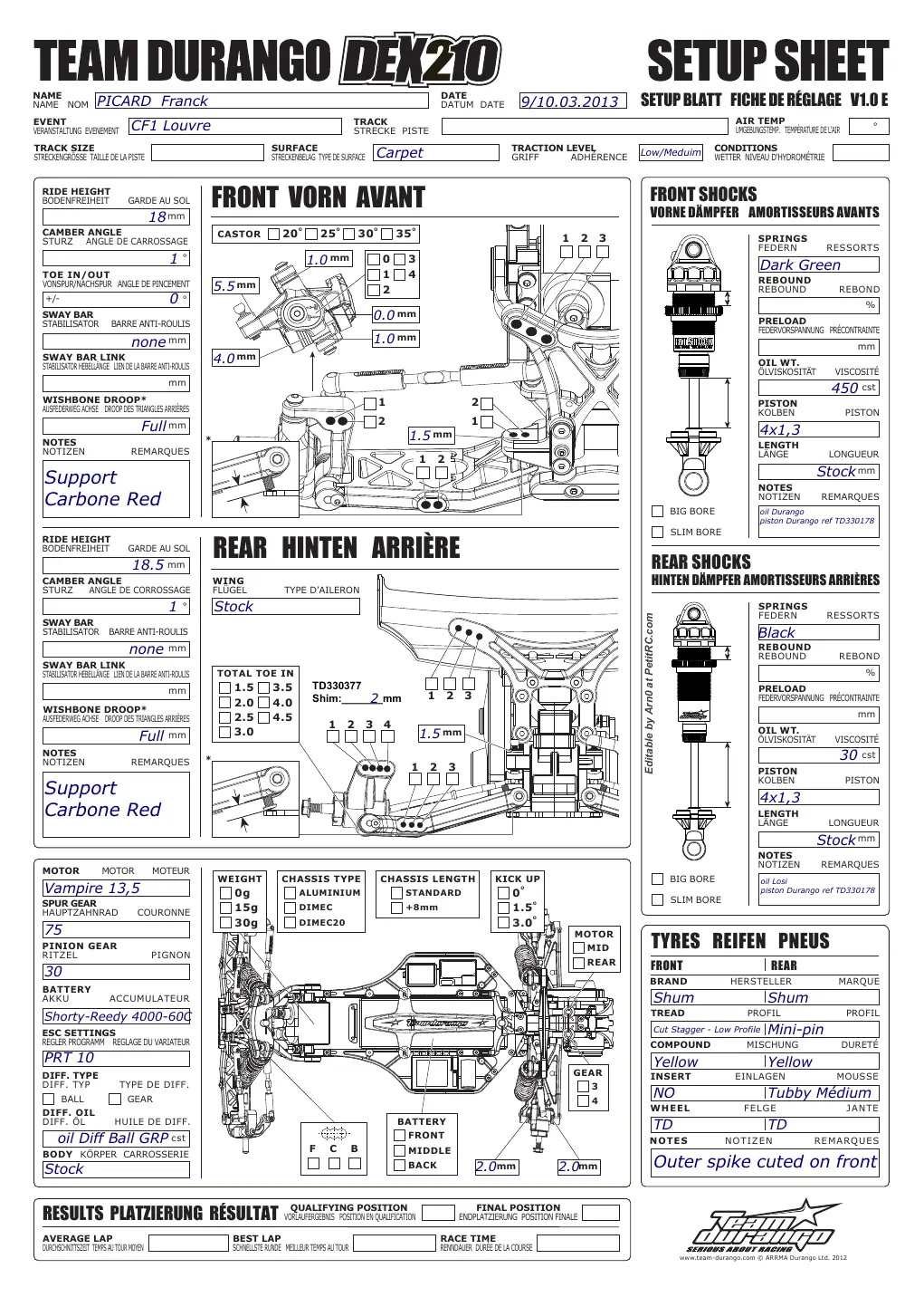 Setup Sheet