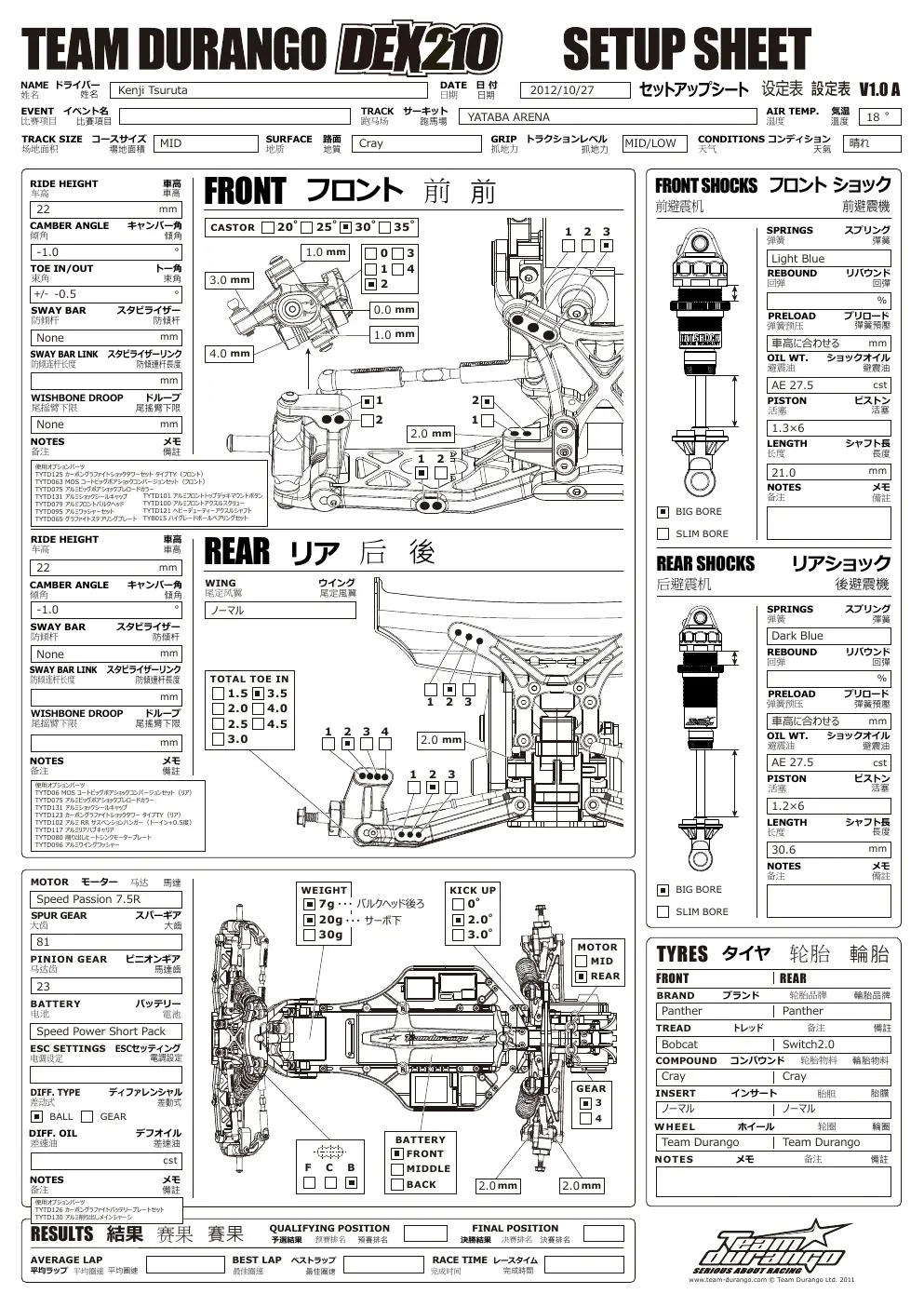 Page 1