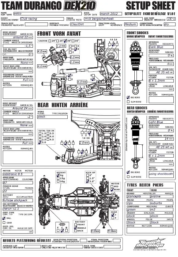 Setup Sheet