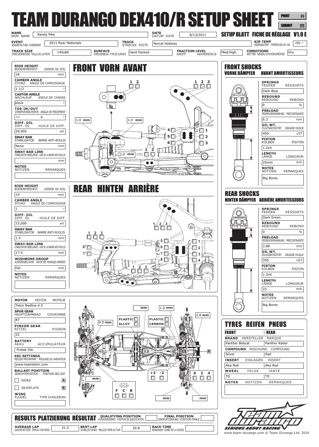 Setup Sheet