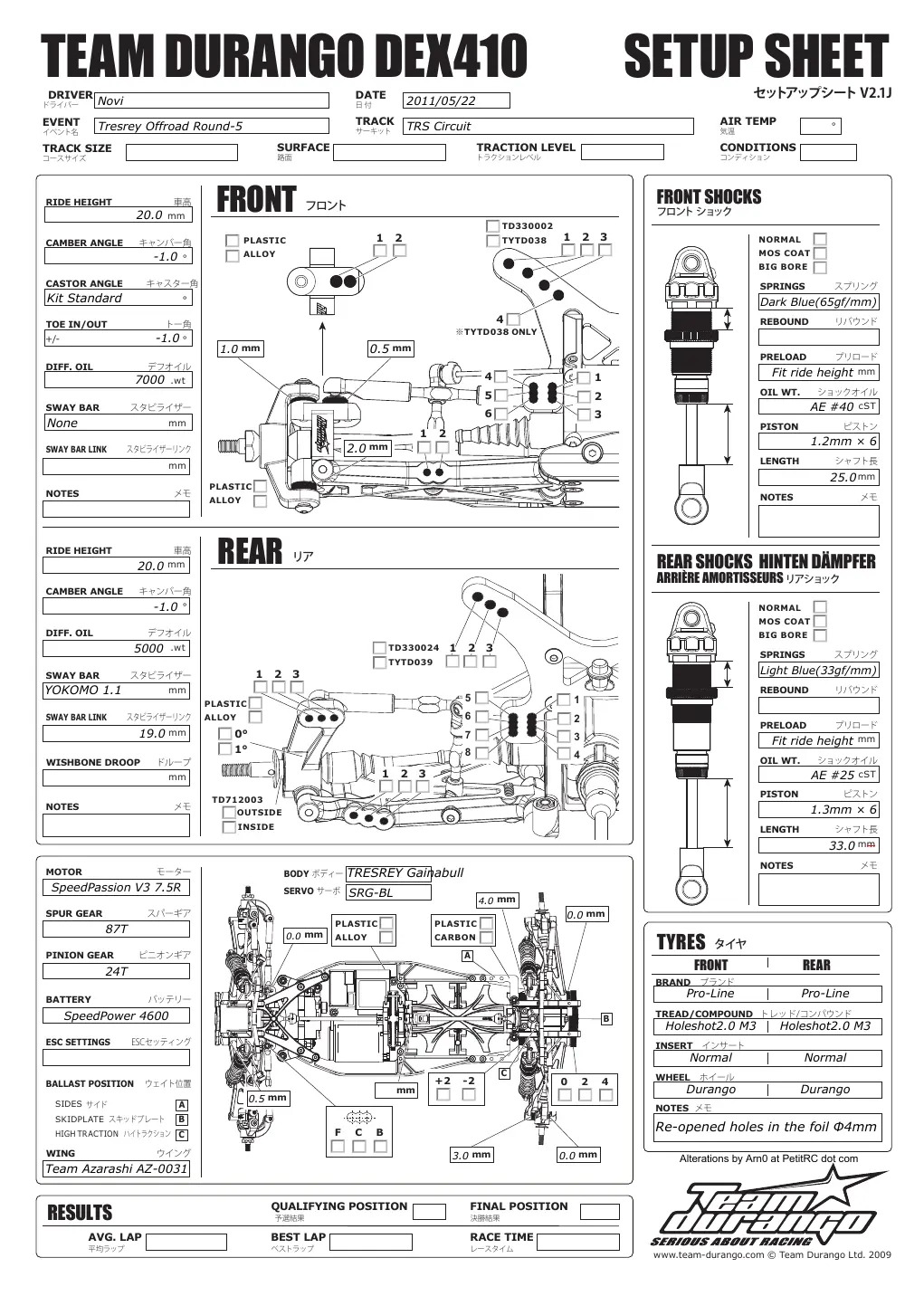 Setup Sheet