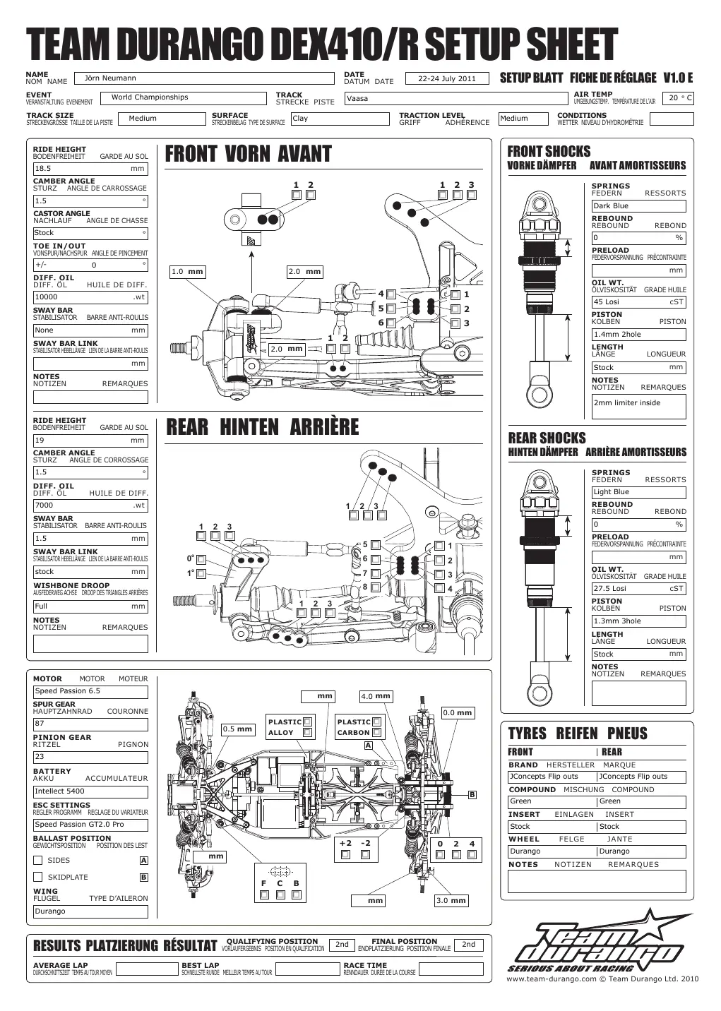 Setup Sheet