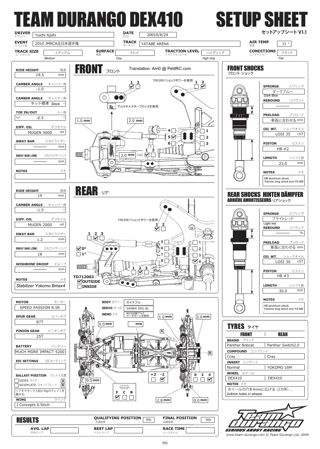 Page 1