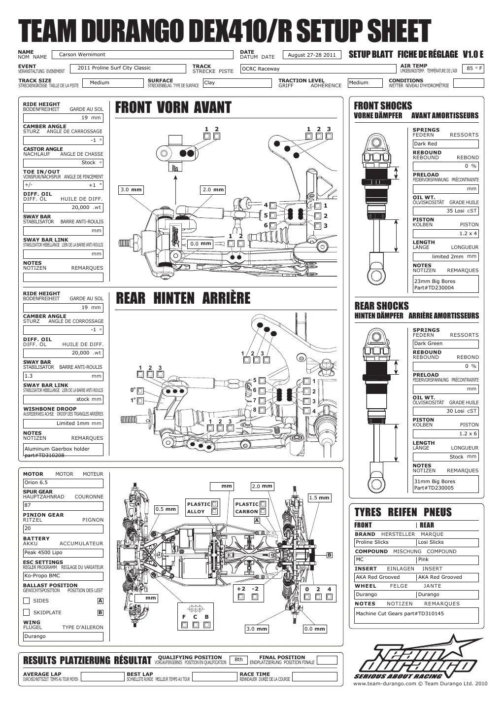 Setup Sheet