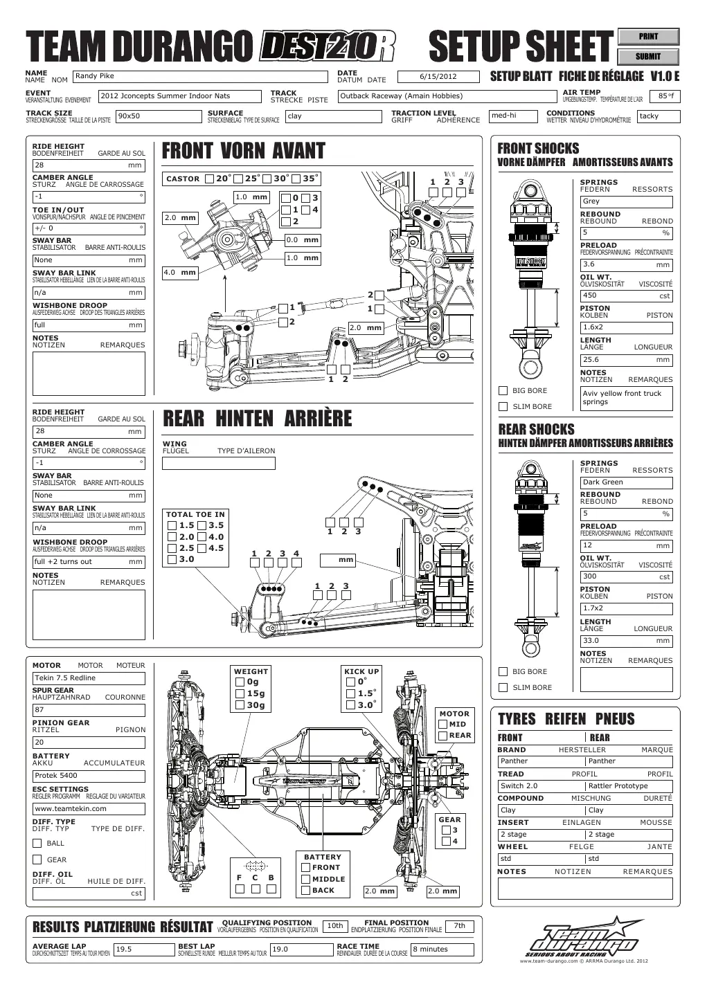 Setup Sheet