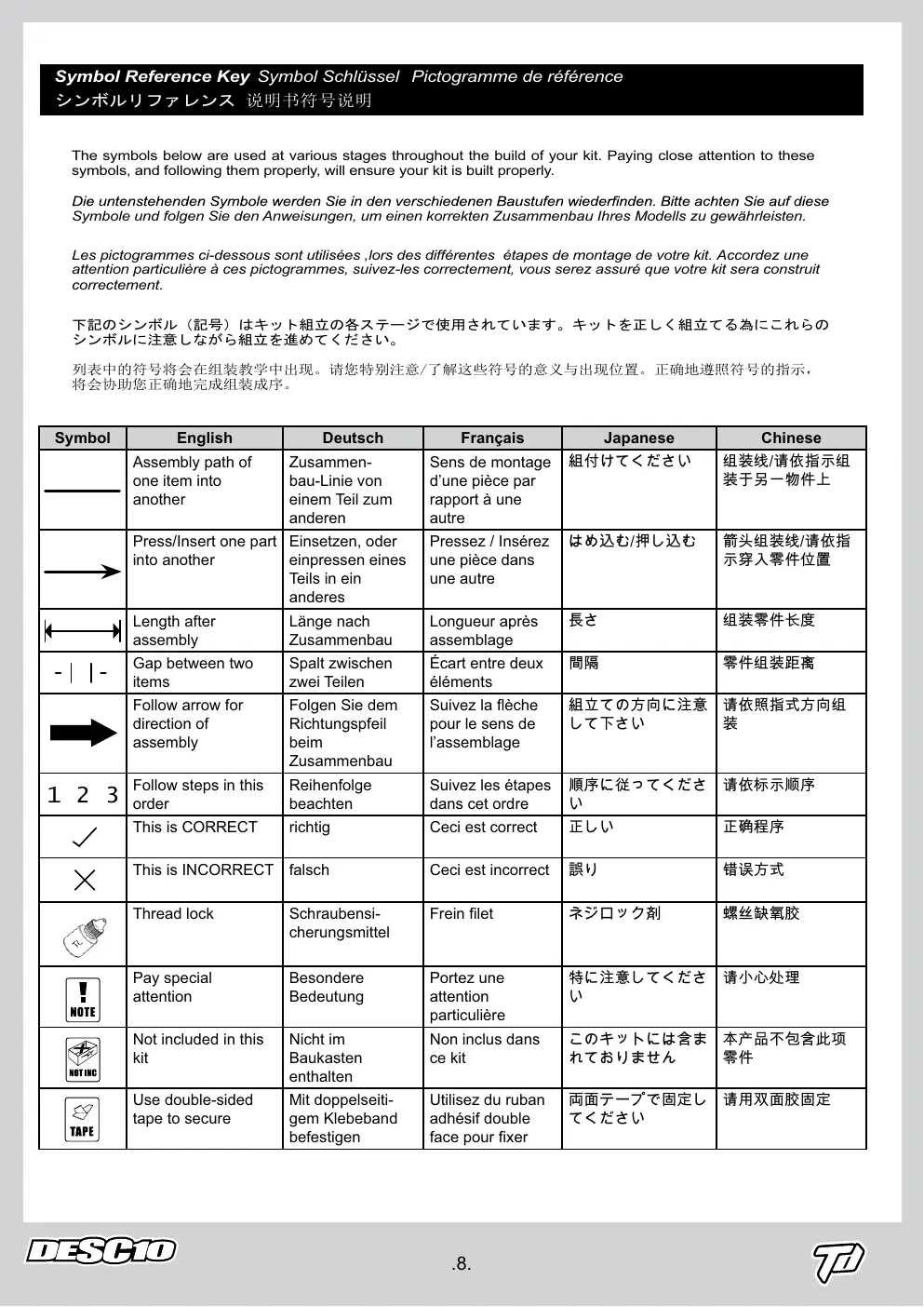 Page 8