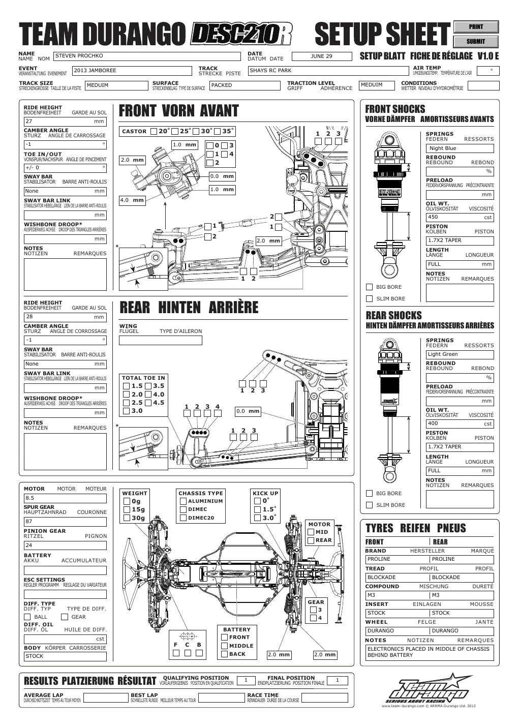 Setup Sheet