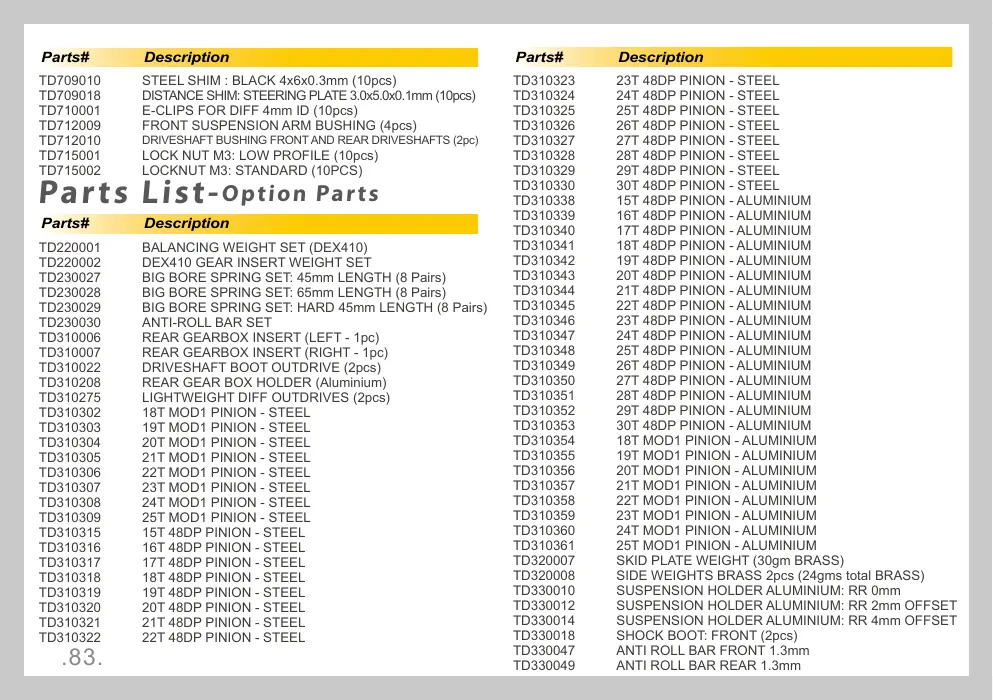 Page 83