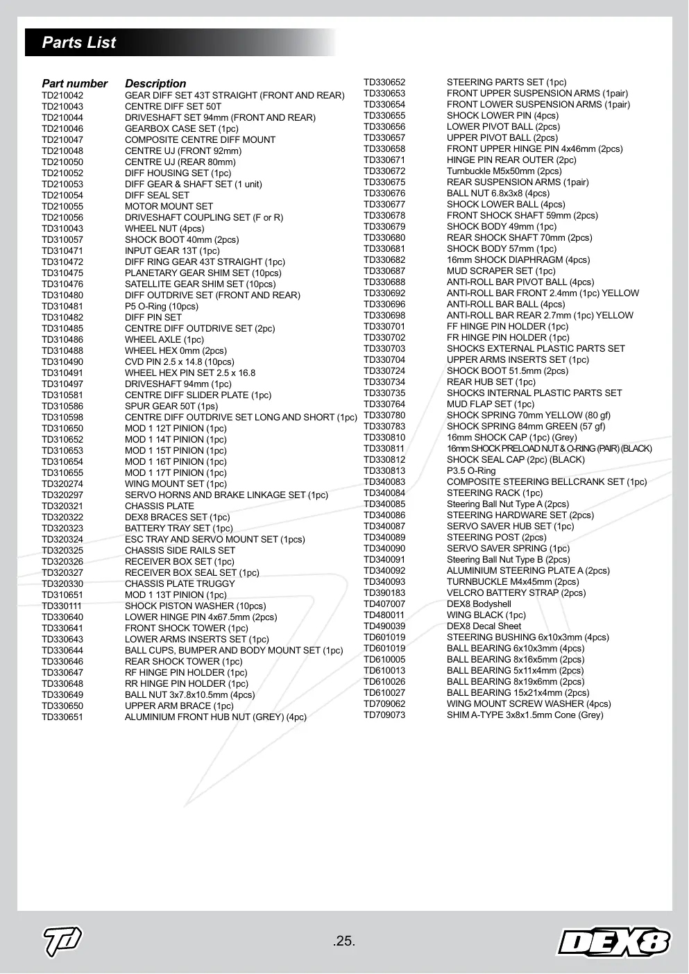 Page 25