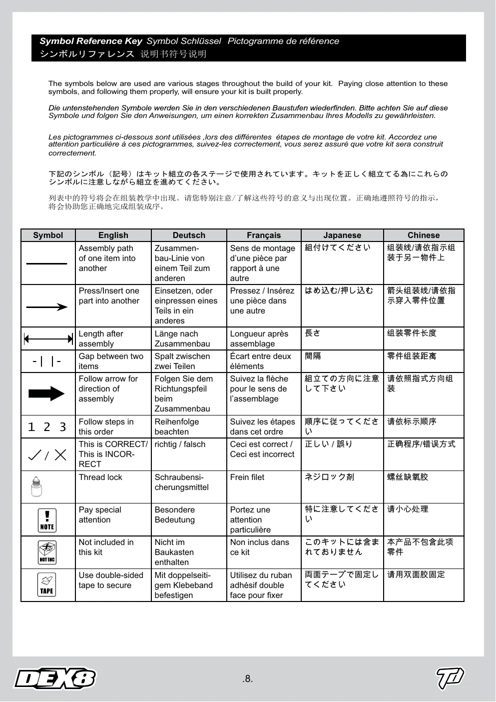 Page 8