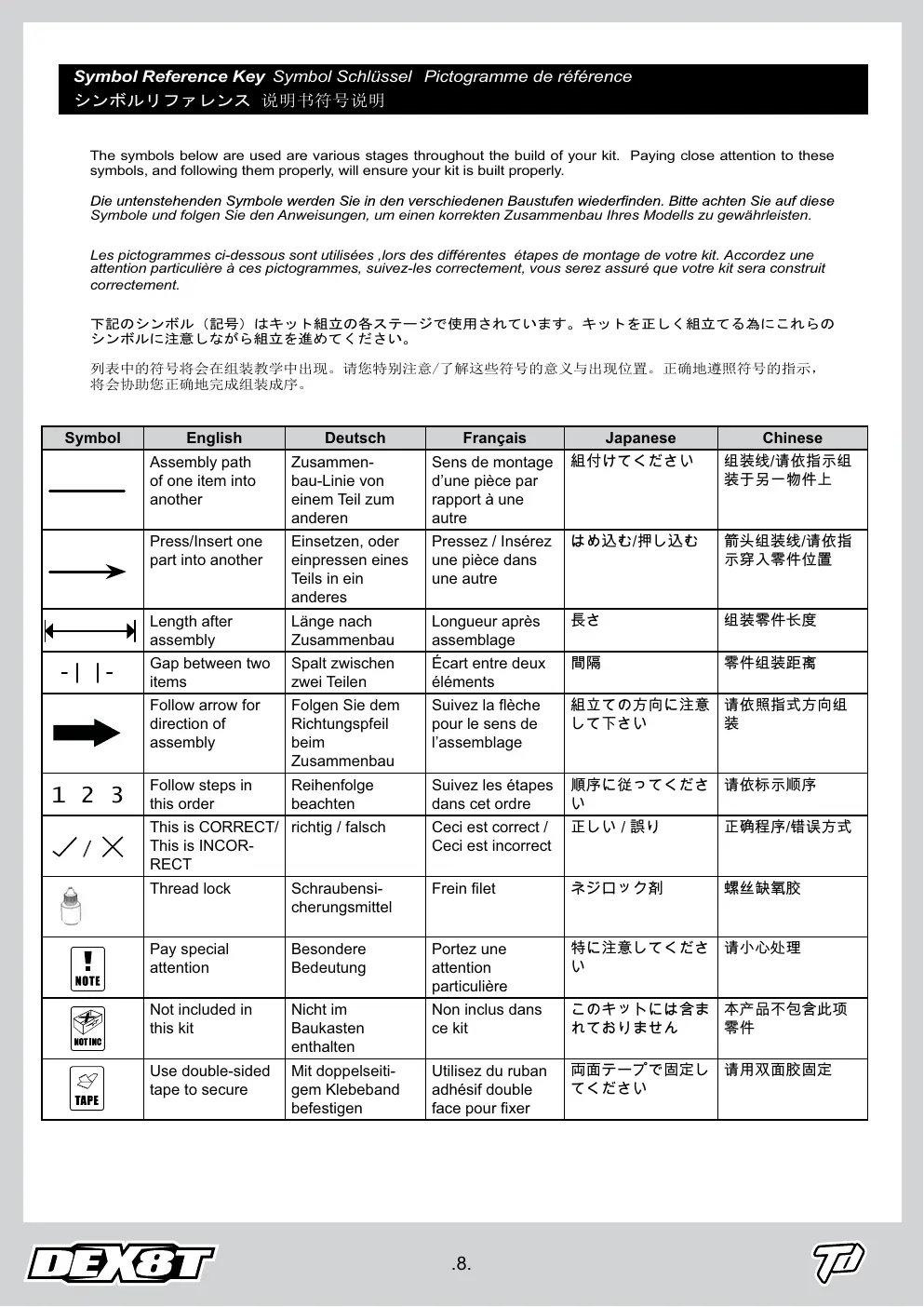 Page 8