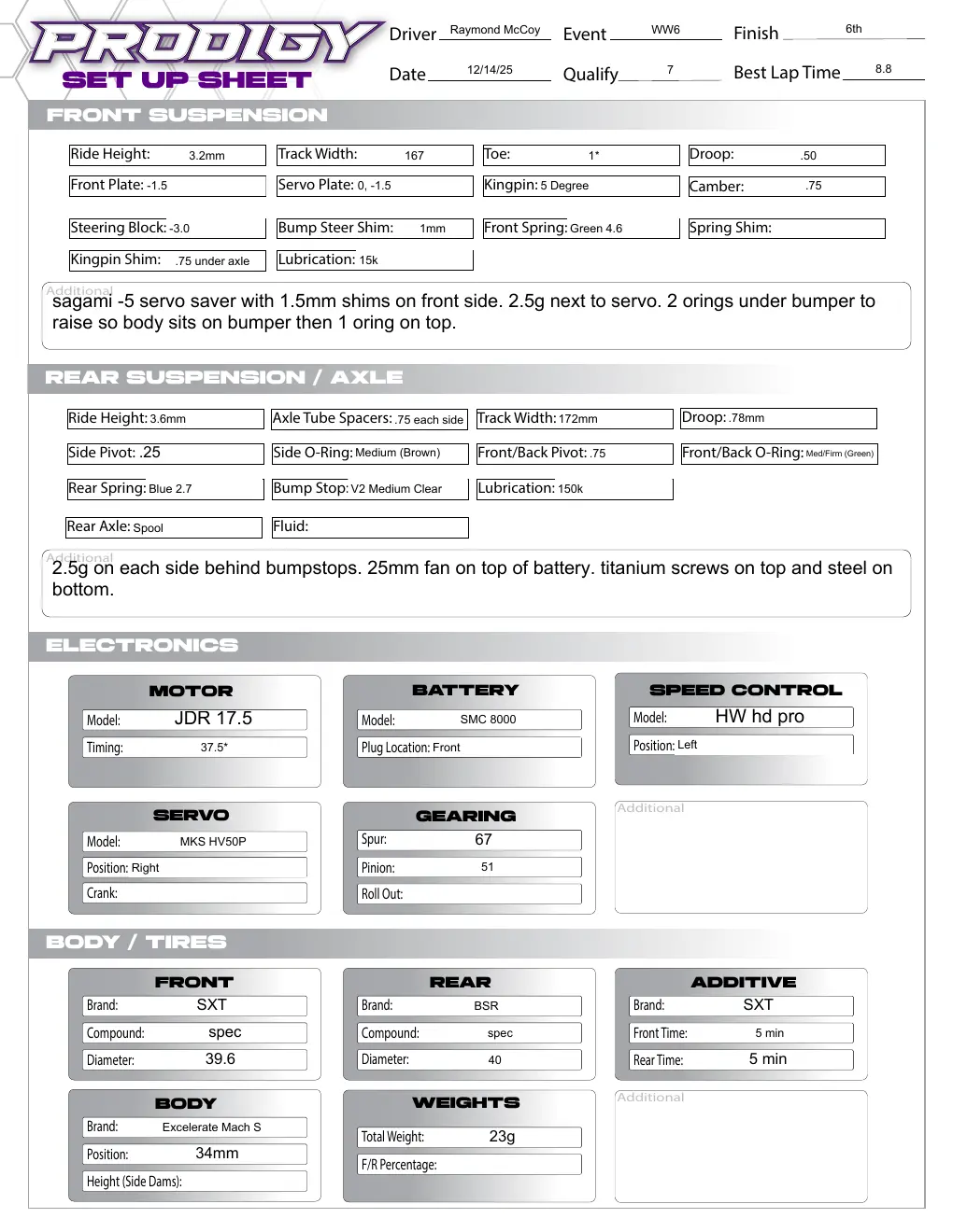 Setup Sheet