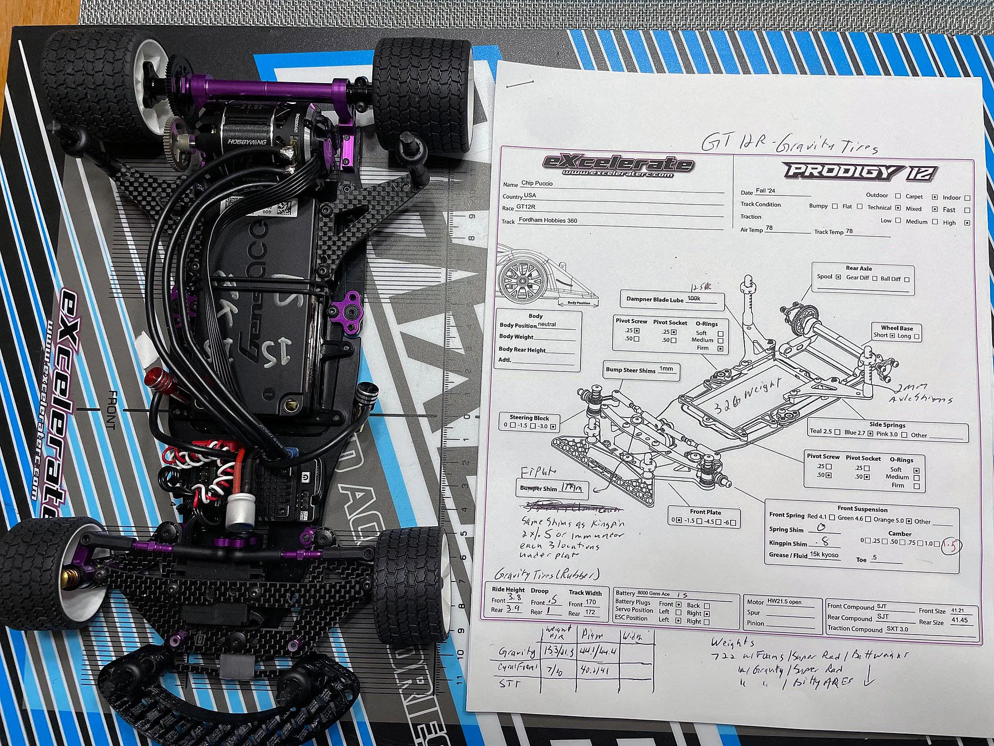 Setup Sheet