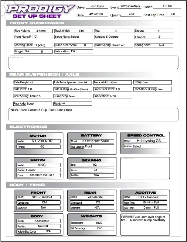 Setup Sheet
