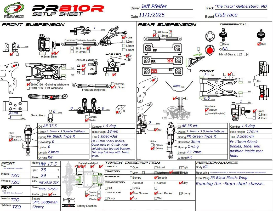 Setup Sheet