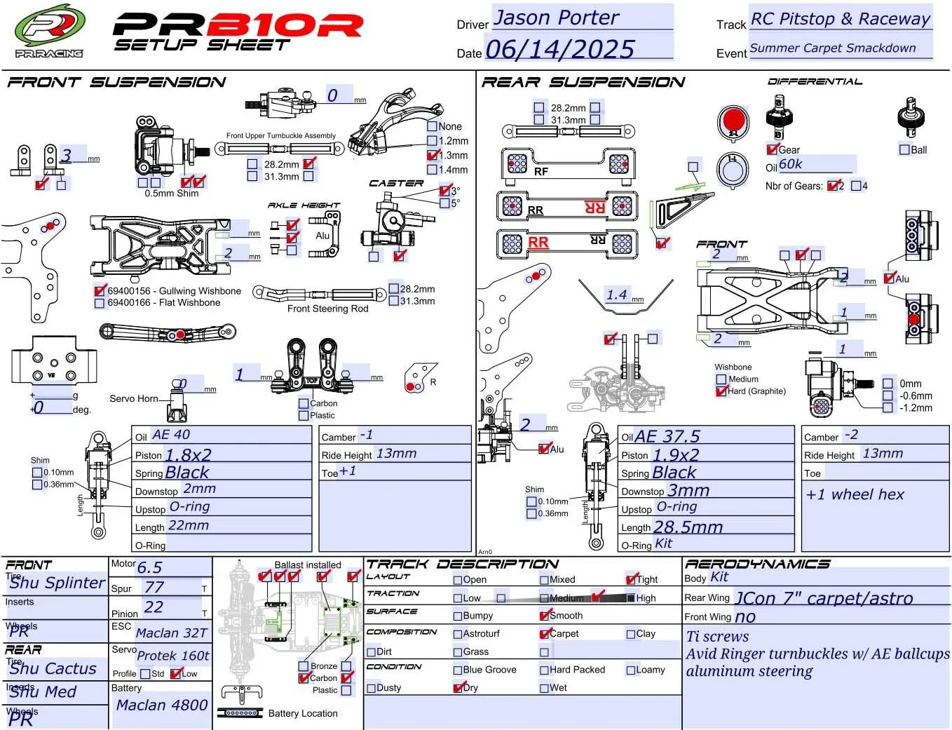 Setup Sheet