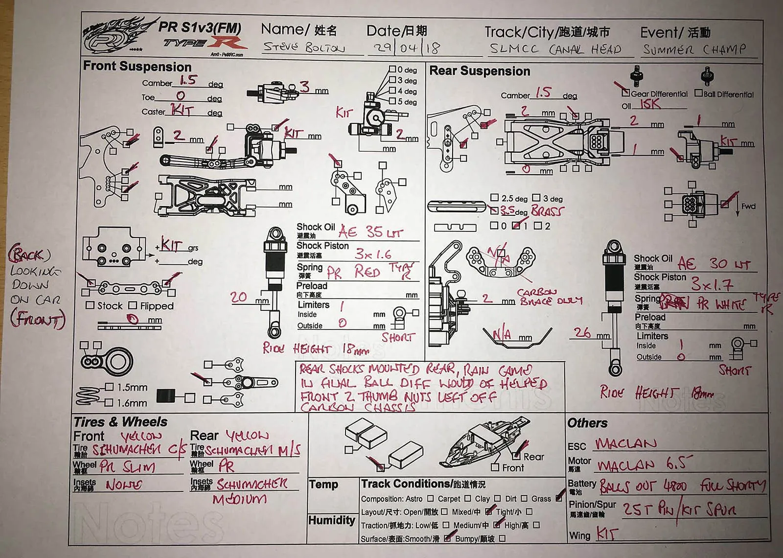 Setup Sheet