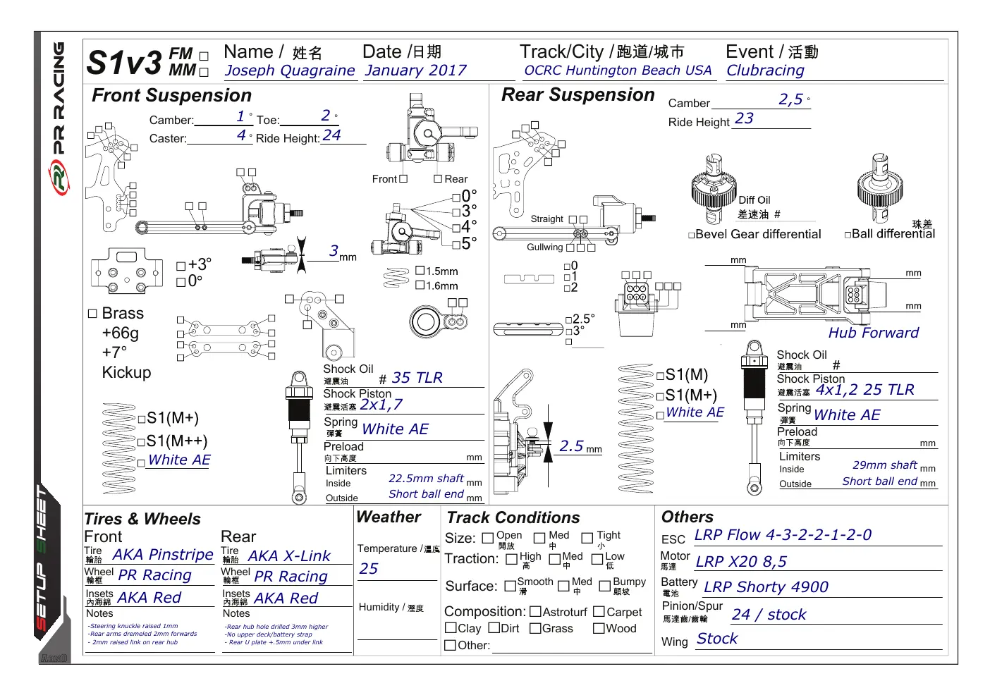 Setup Sheet