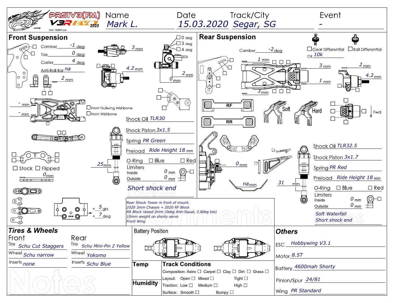 Setup Sheet