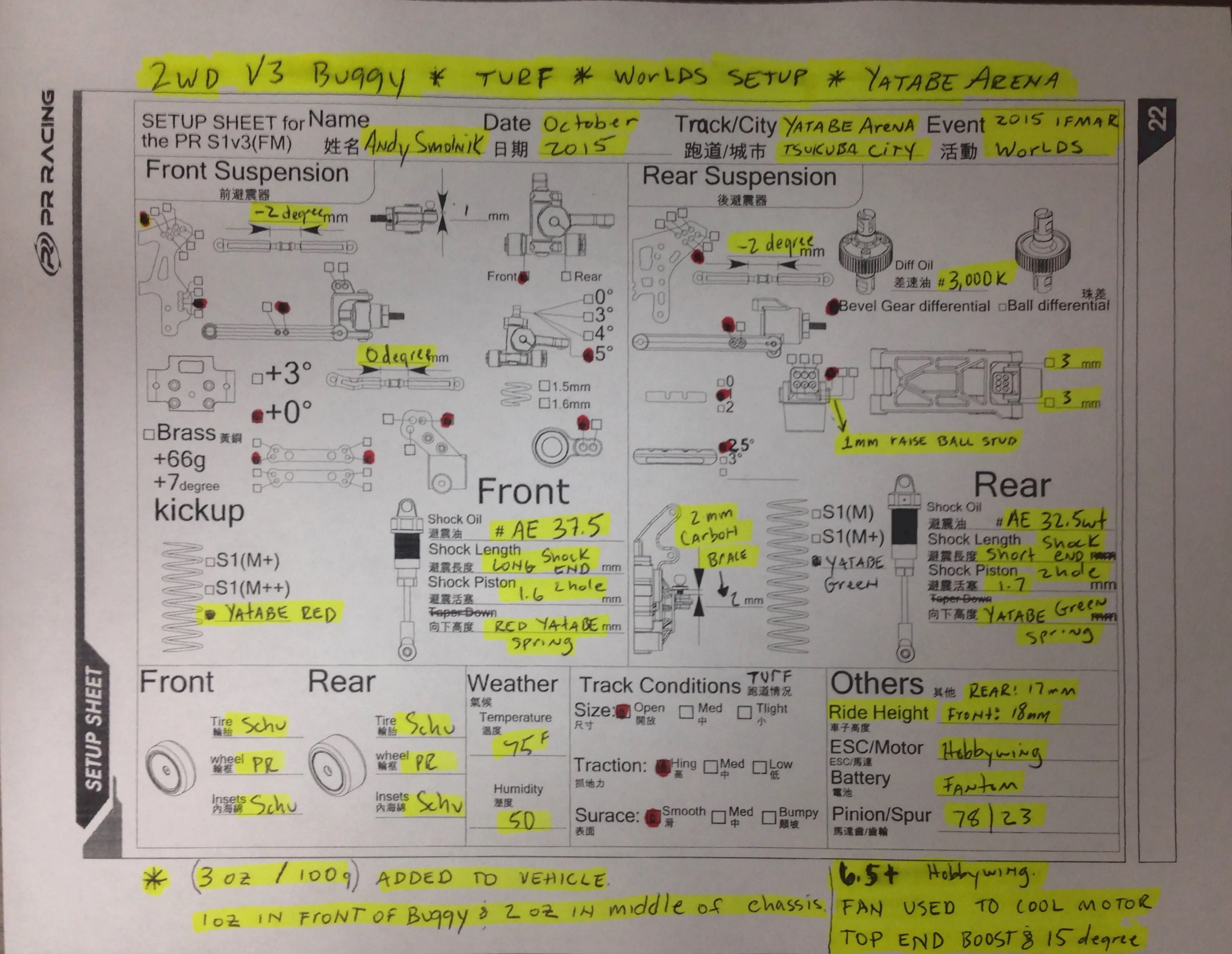 Setup Sheet