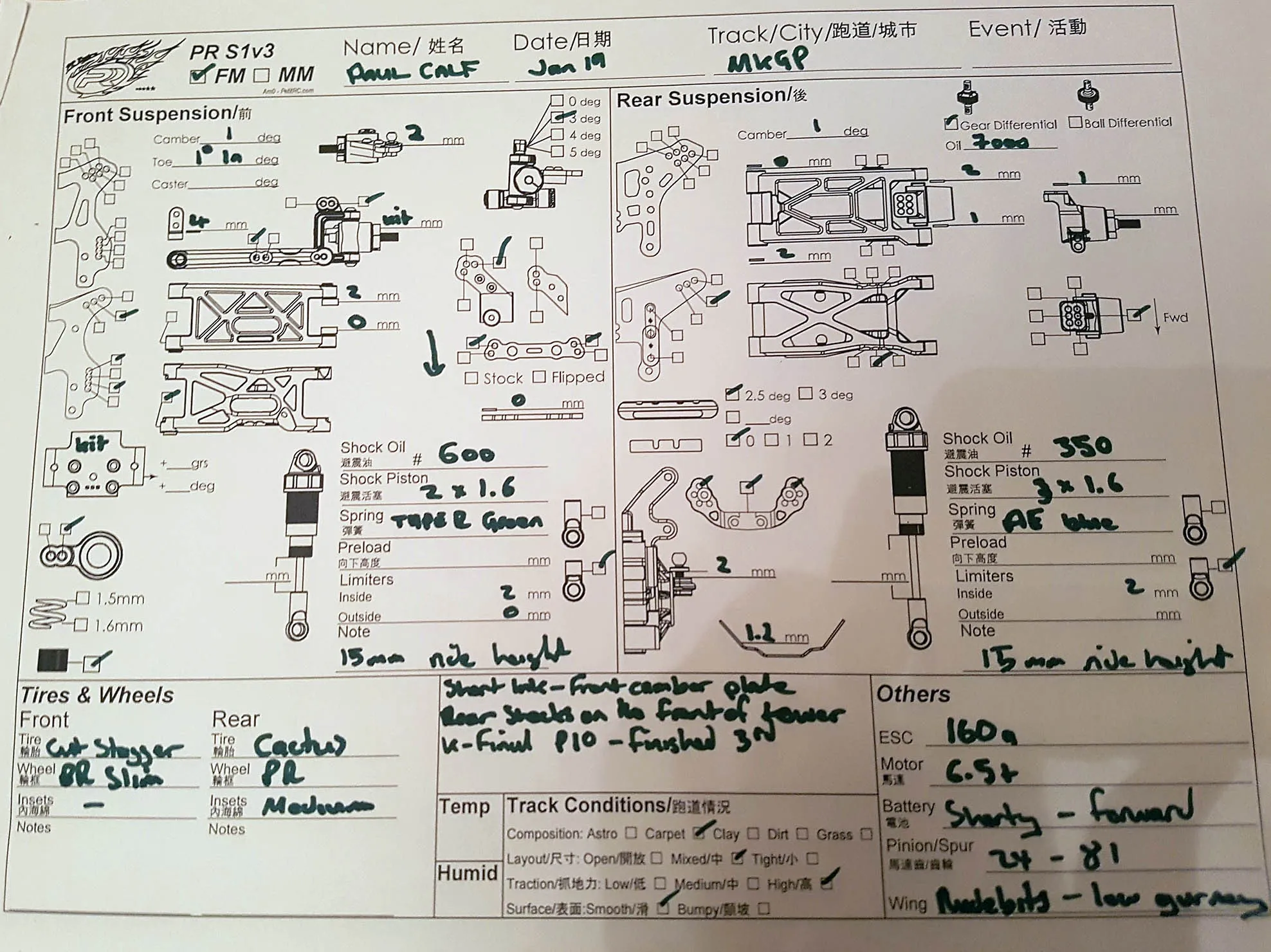Setup Sheet