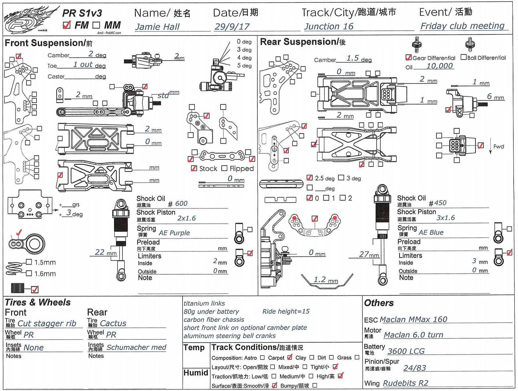 Setup Sheet