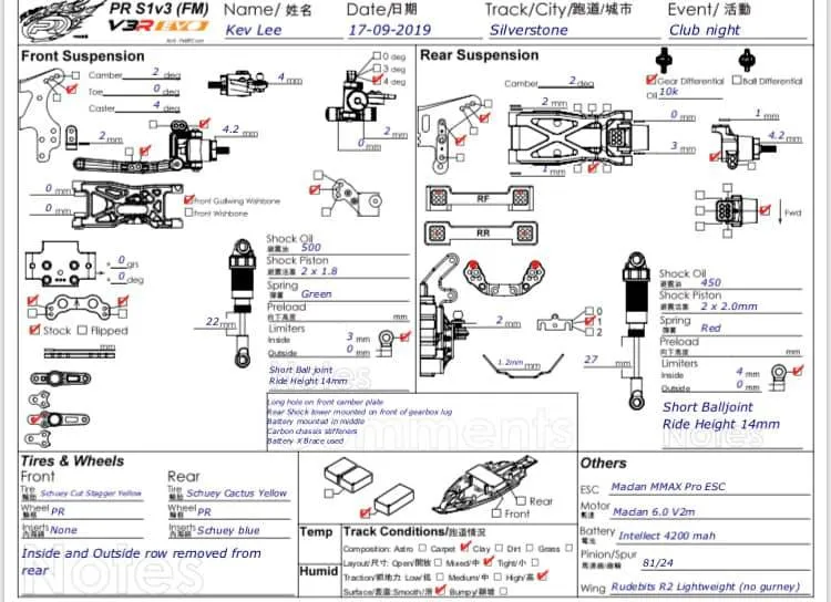 Setup Sheet