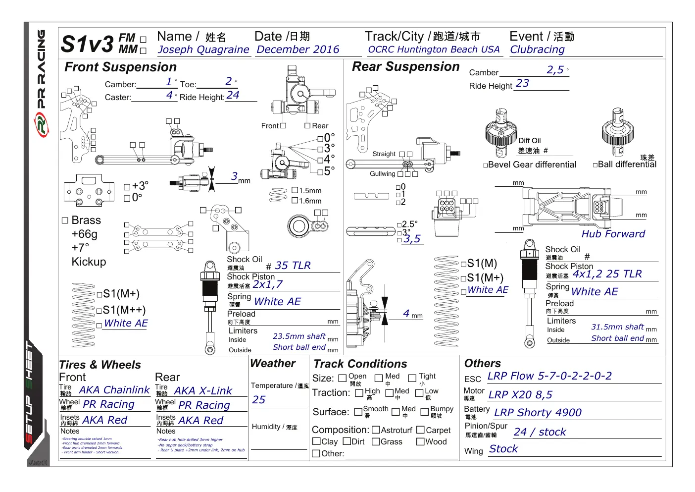 Setup Sheet