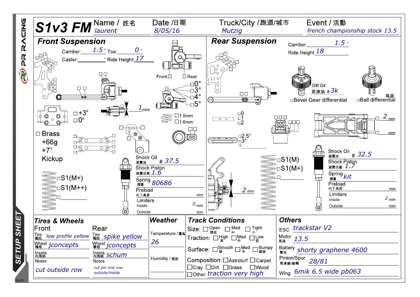 Setup Sheet