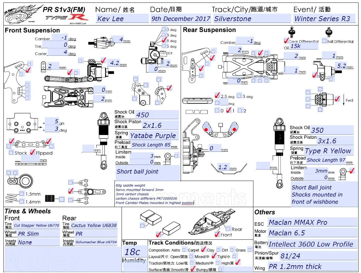 Setup Sheet