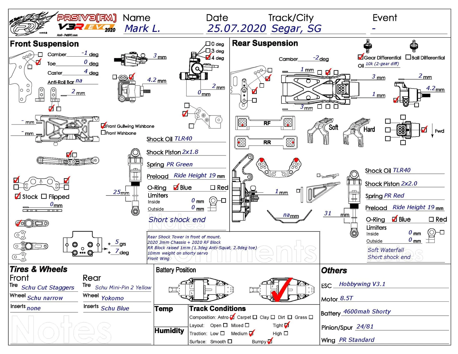 Setup Sheet