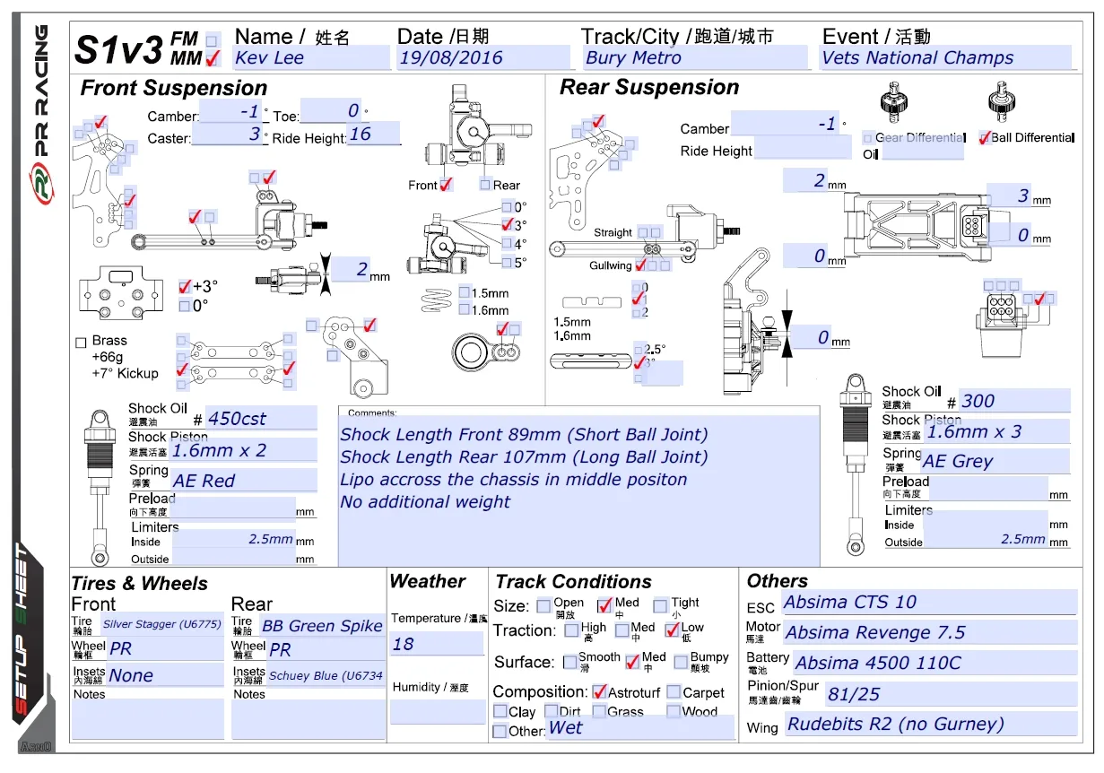 Setup Sheet