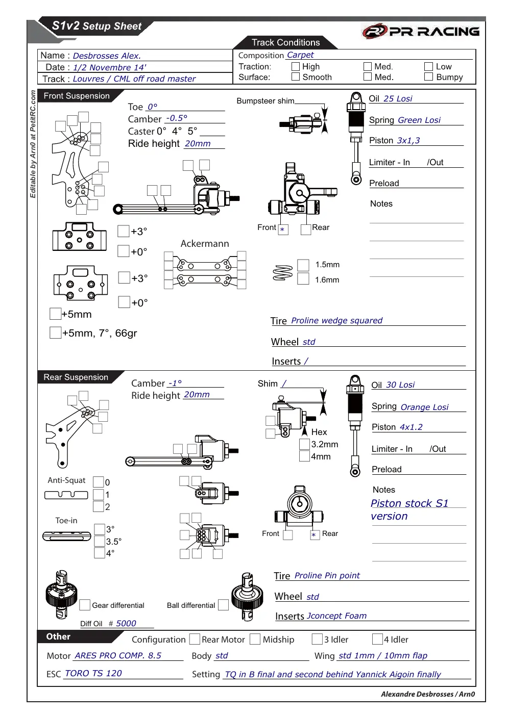Setup Sheet
