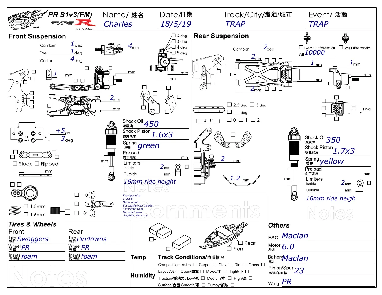 Page 1