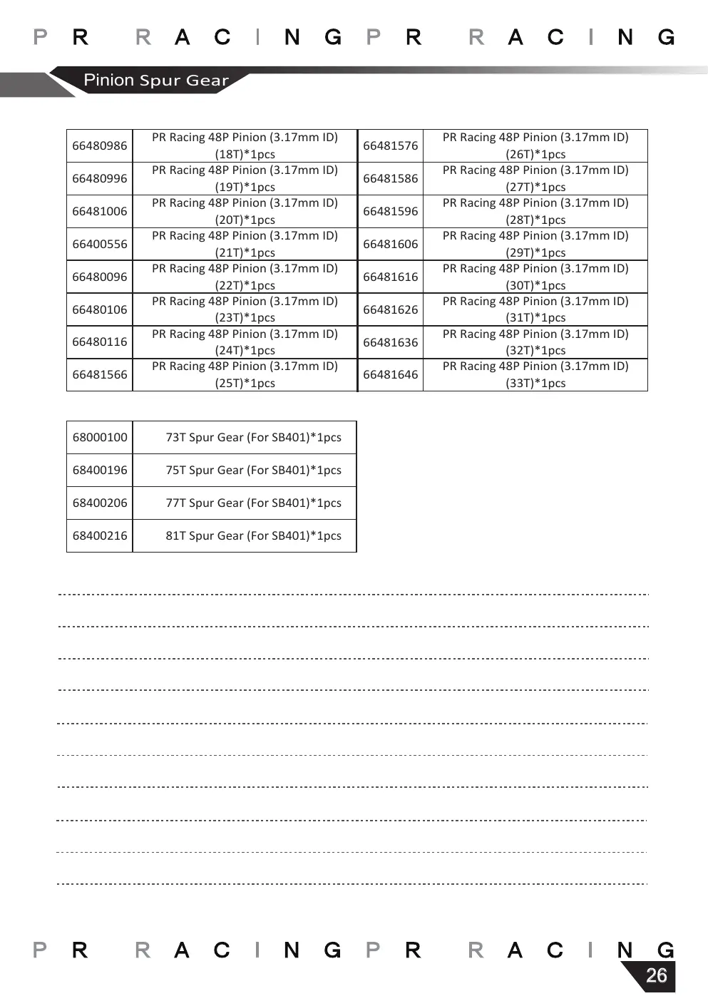 Page 29