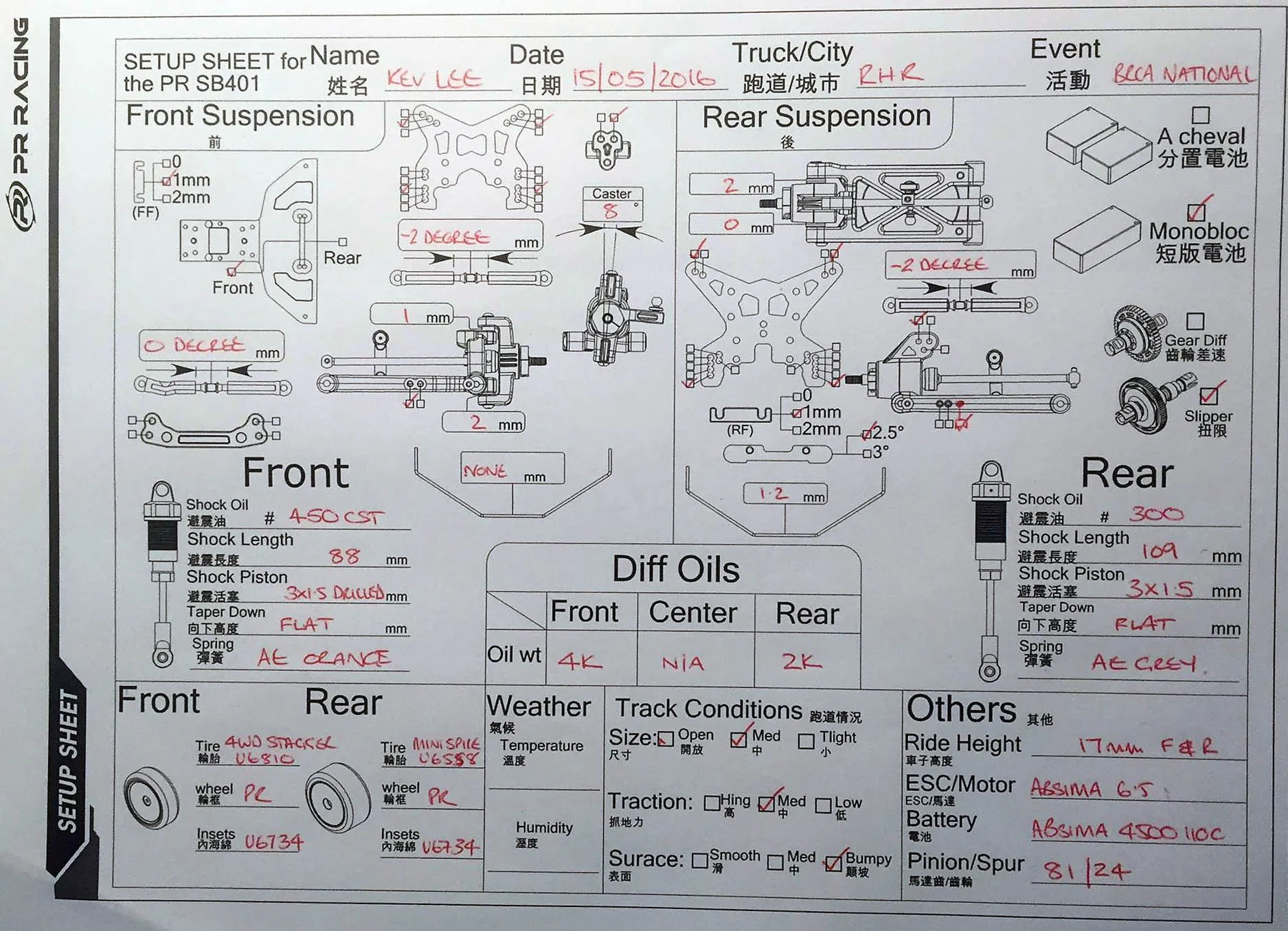Setup Sheet