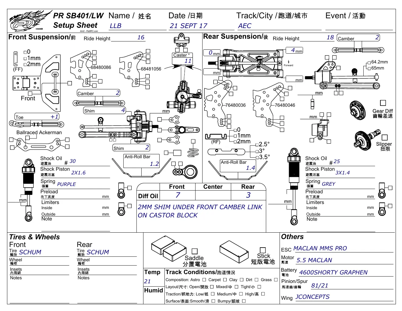 Setup Sheet