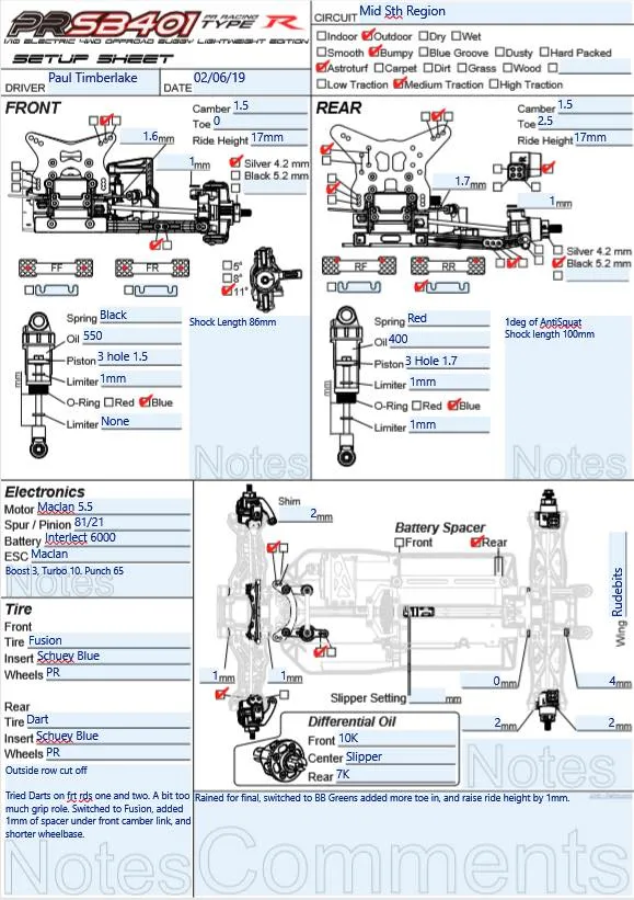 Setup Sheet