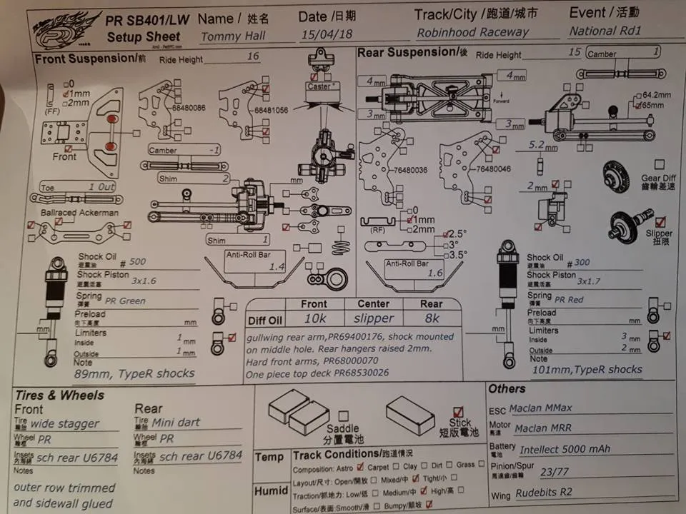 Setup Sheet