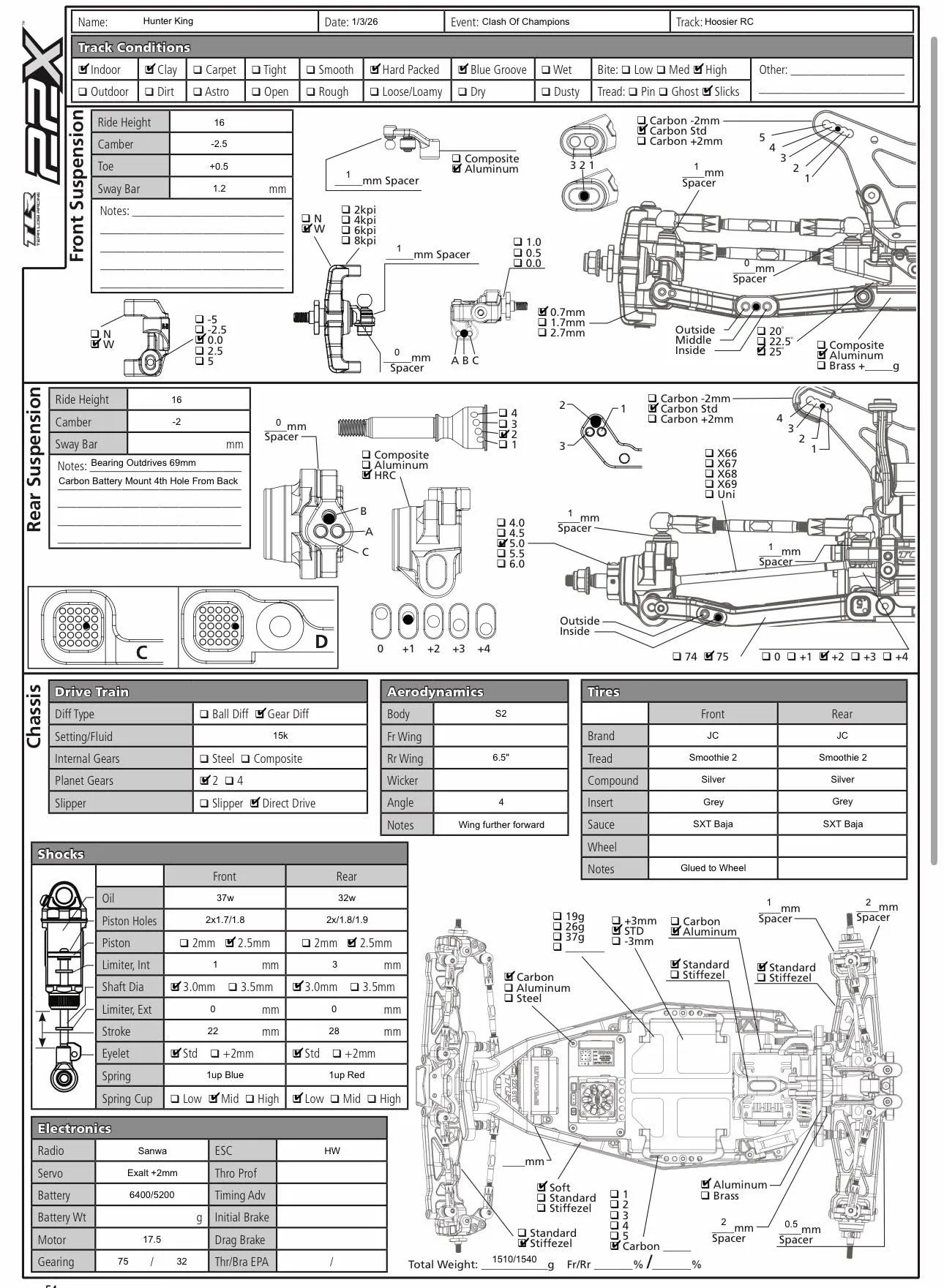 Setup Sheet