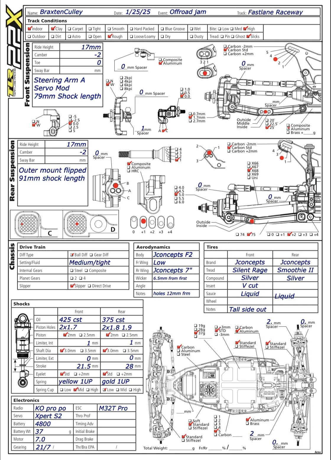 Setup Sheet